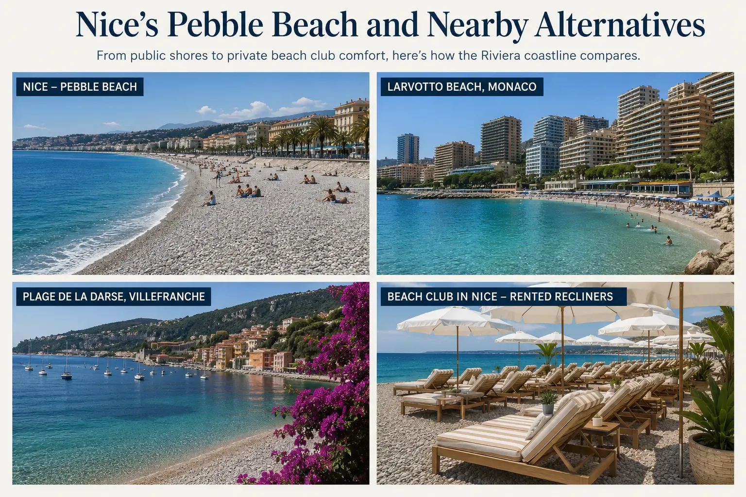 A collage of four photos comparing the beaches of Nice, Monaco, and Villefranche on the French Riviera.
